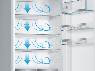 MultiAirflow жүйесі