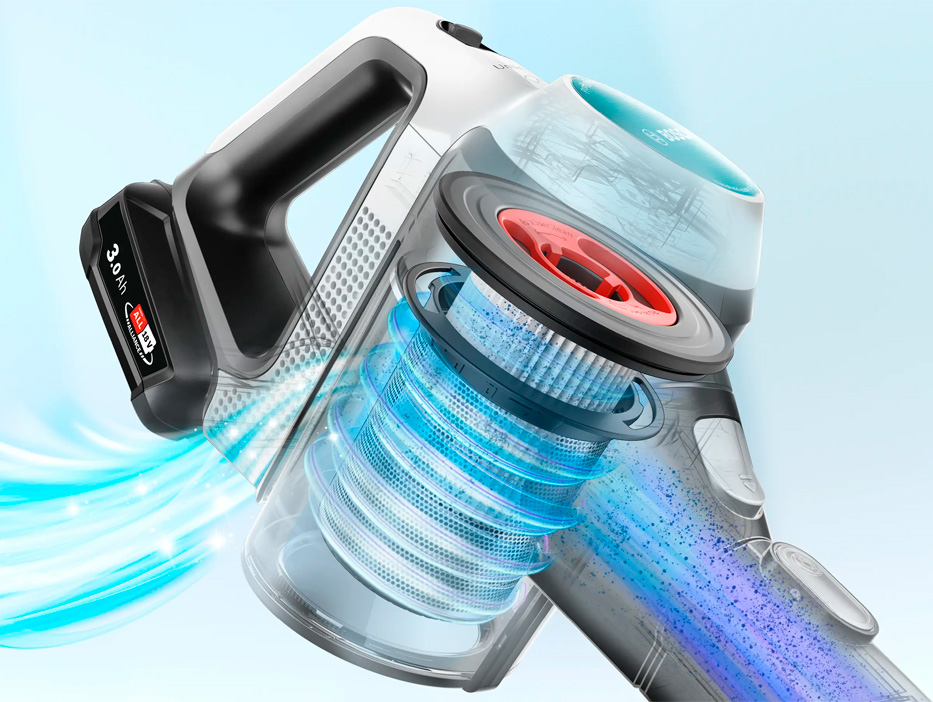 Фильтрация HEPA ProHygienic